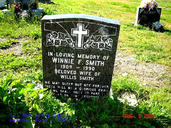 Winnie F. Smith