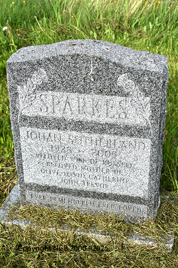 Johan Sutherland Sparkes