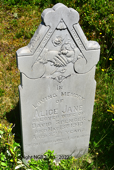 Alice Jane Spencer