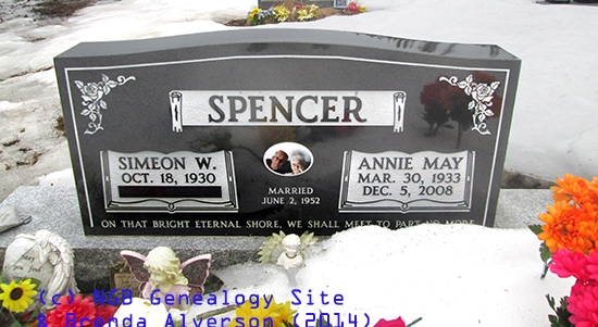 Annie May Spencer