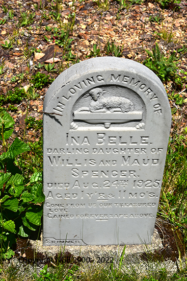 Ina Belle Spencer
