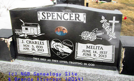 J. Charles spencer