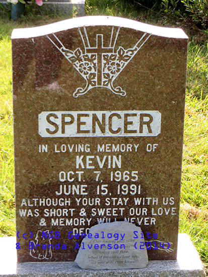 Kevin Spencer