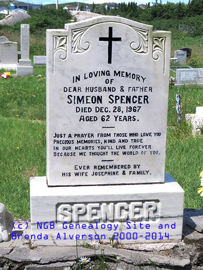 Simeon Spencer