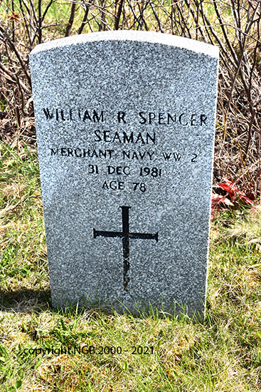 William R. Spencer
