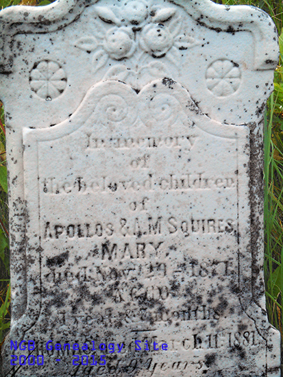 Mary & Thomas Squires