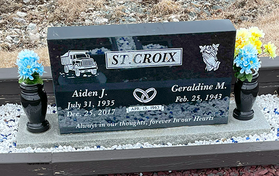 Aiden J. St. Croix