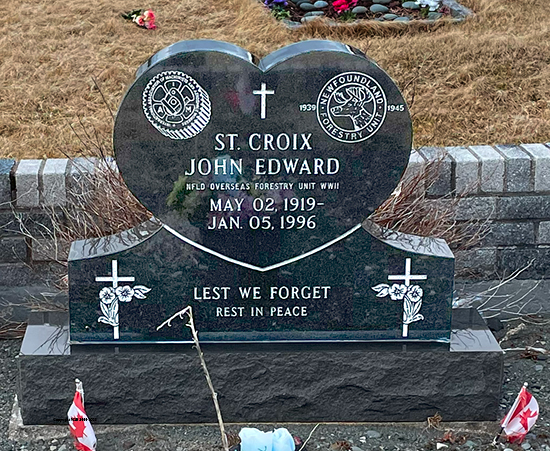 John Edward St. Croix