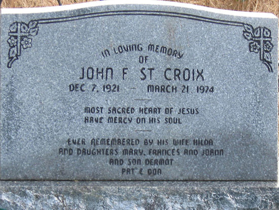 John St. Croix
