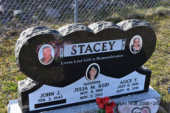 Julia & Alice Stacey