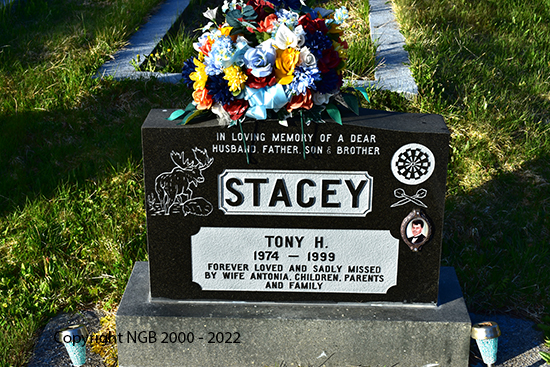 Tony H. Stacey