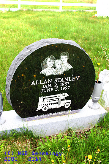 Allan Stanhley