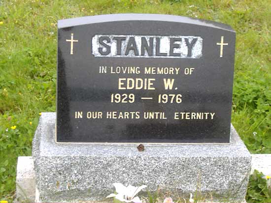 Eddie W. Standley