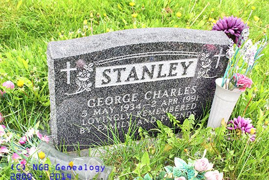 George Charles Stanley