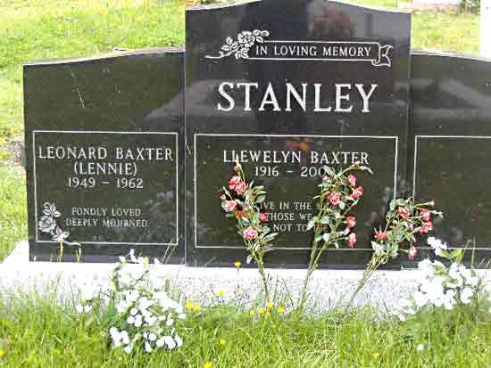 Leonard and Llewelyn Standley