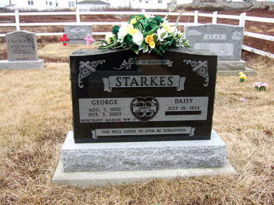 George Starkes