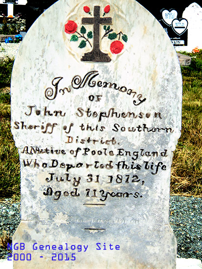 John Stephenson