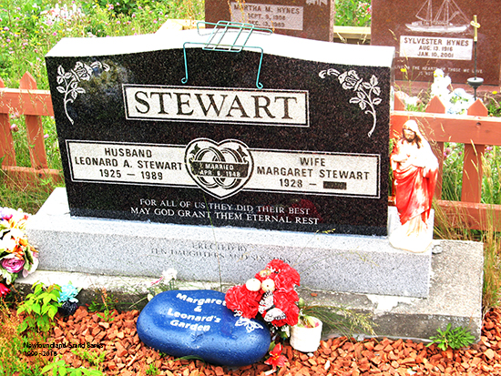 Leonard Stewart