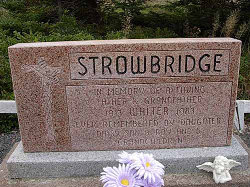 Walter Strowbridge
