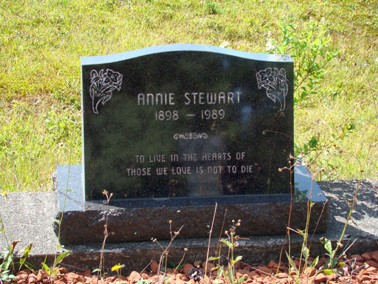 Annie Stuart