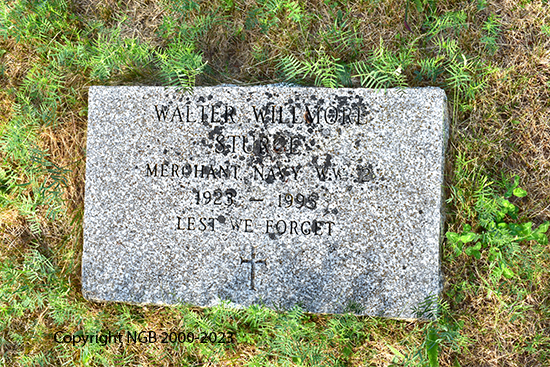 Walter Willmore Sturge