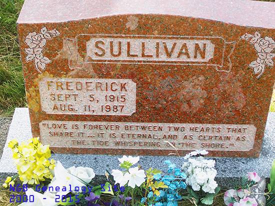 Frederick Sullivan