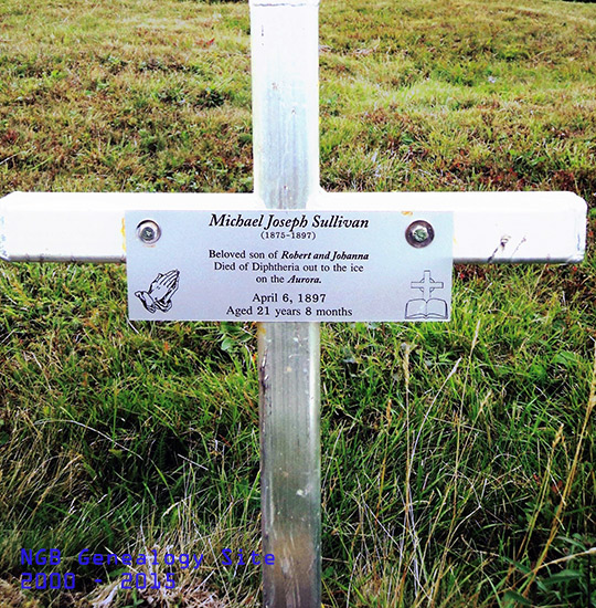 Michael Joseph Sullivan