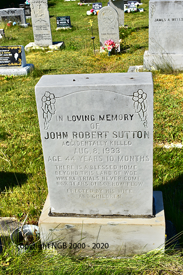 John Robert Sutton