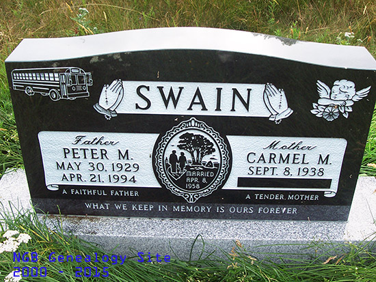 PETER M. Swain