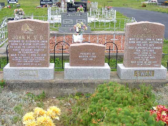 John and Elizabeth Swan