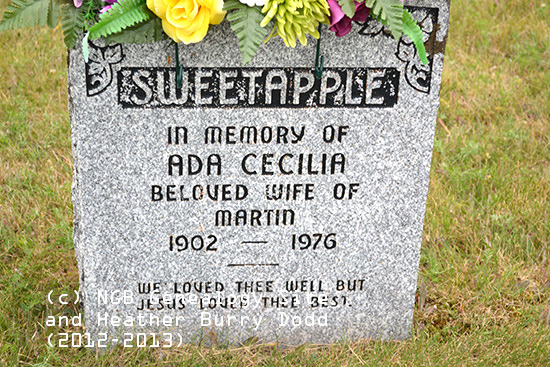 Ada Cecilia Sweetapple