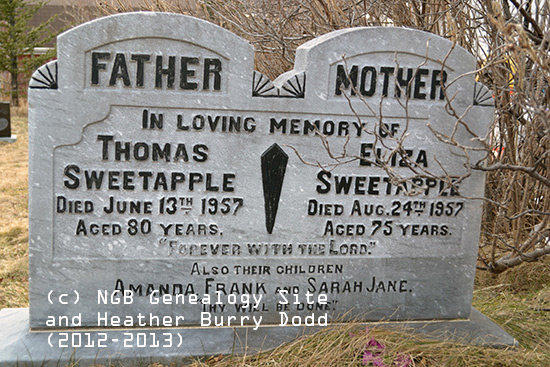 Thomas and Eliza Sweetapple