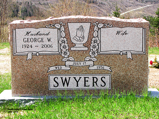 George Swyers