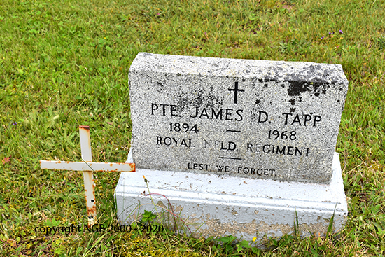 James D. Tapp