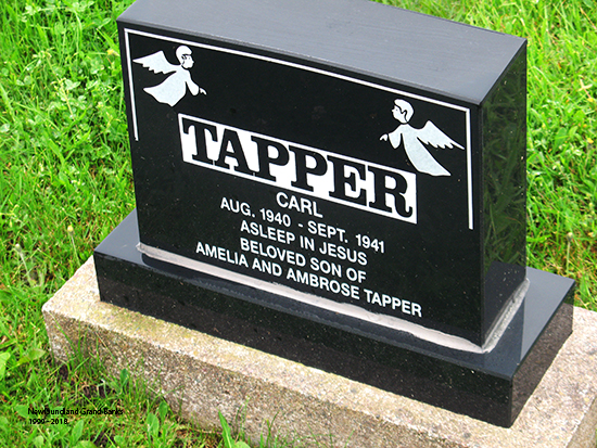 Carl Tapper