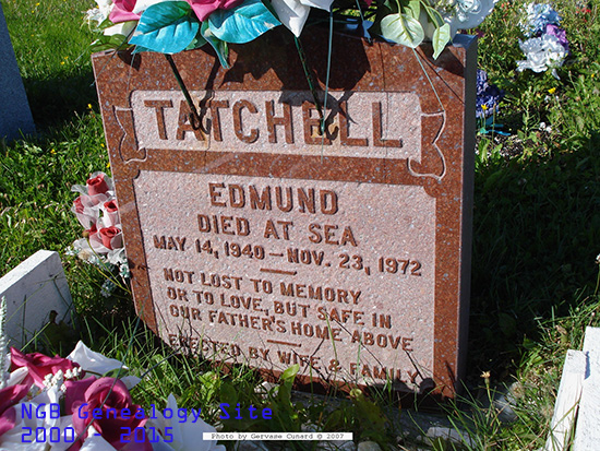 Edmund Tatchell