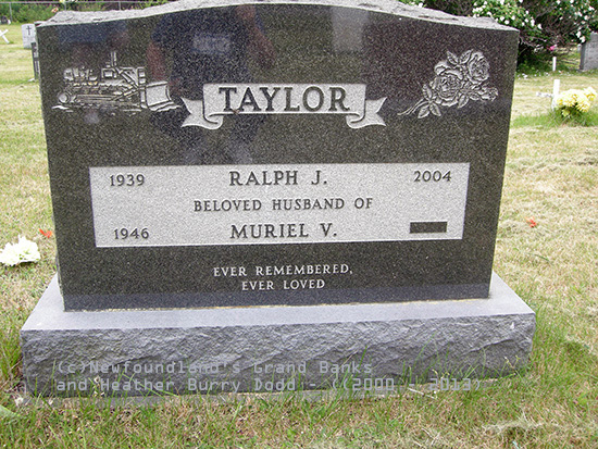 Ralph J. Taylor