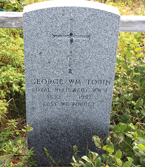 George Wm Tobin