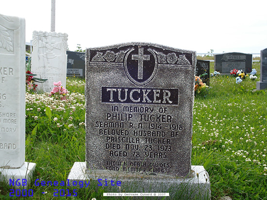 Philip Tucker