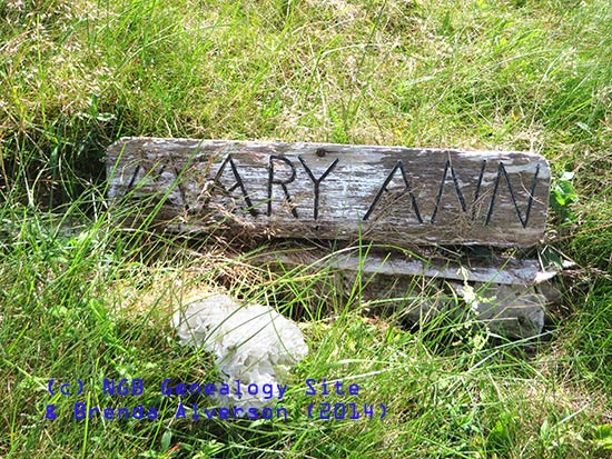 Mary Ann Unknown