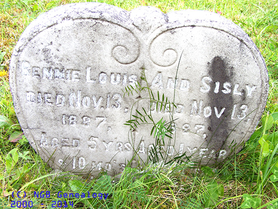 Annie, Louis & Sisly