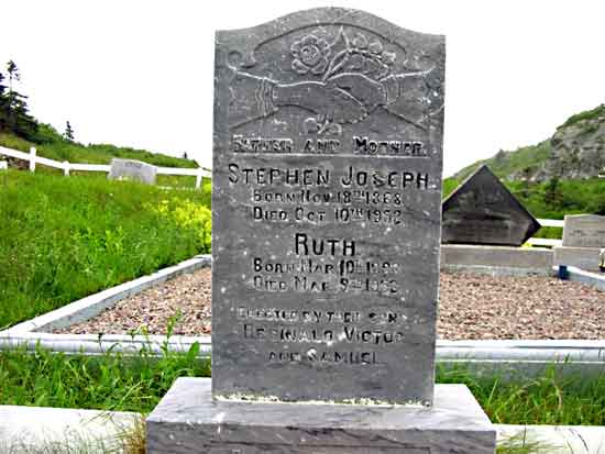 Stephen and Ruth Unknown