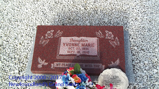 Yvonne Maarie Unknown