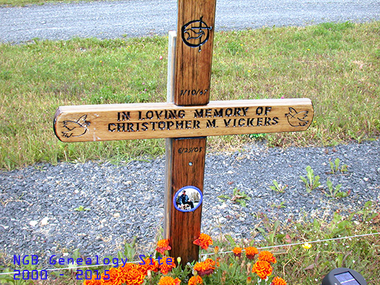 Christopher M. Vickers