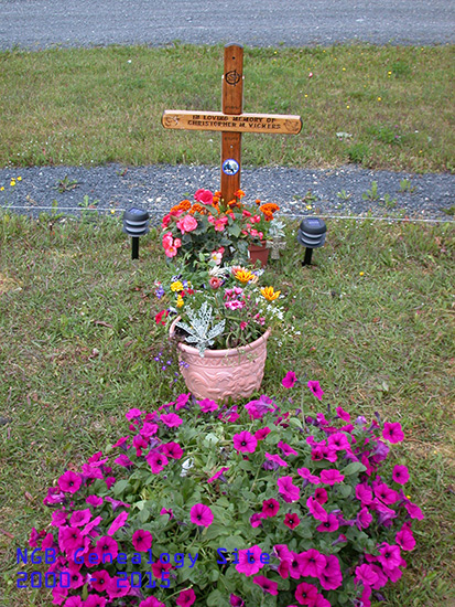 Christopher M. Vickers