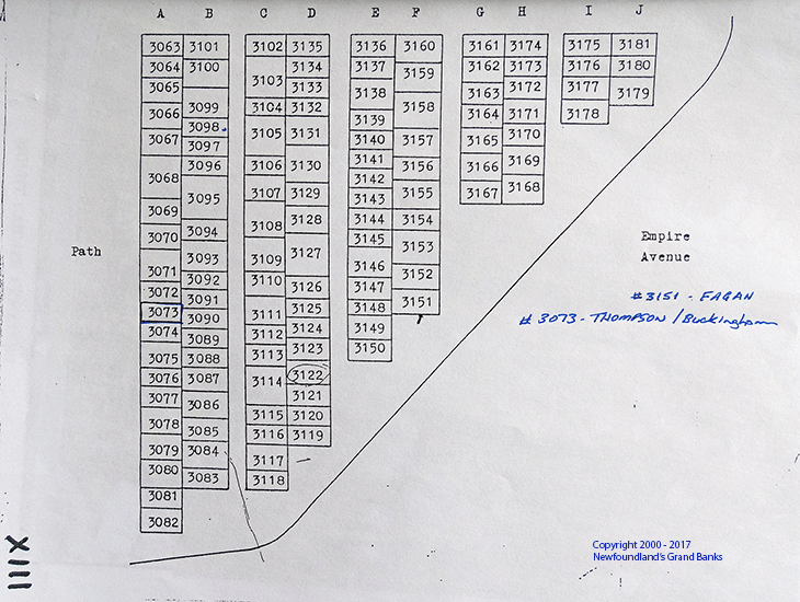Plot Location Section XIII