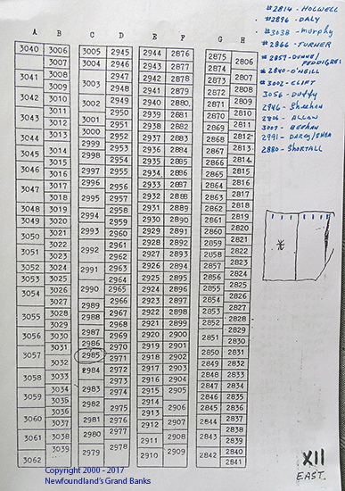Plot Location Section XII East