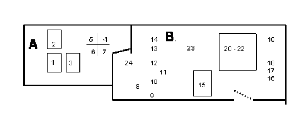 Blackhead RC Plot Diagram