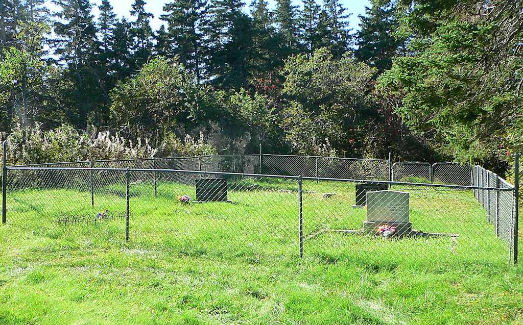 Butt Family Cemetery