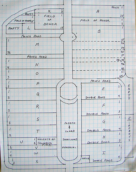 Diagram of Cemetery